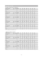 Preview for 37 page of OSTBERG LPFB 100 A1 Directions For Use Manual