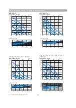 Preview for 44 page of OSTBERG LPFB 100 A1 Directions For Use Manual