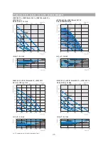 Preview for 45 page of OSTBERG LPFB 100 A1 Directions For Use Manual