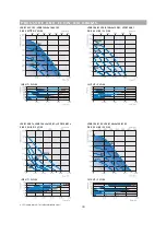 Preview for 46 page of OSTBERG LPFB 100 A1 Directions For Use Manual