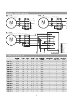 Предварительный просмотр 3 страницы OSTBERG LPKB 125 B Directions For Use Manual