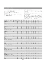 Preview for 13 page of OSTBERG LPKB 125 B Directions For Use Manual