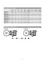 Preview for 5 page of OSTBERG LPKB 4" A UL Instructions For Installation And Directions For Use