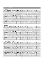 Preview for 6 page of OSTBERG LPKB 4" A UL Instructions For Installation And Directions For Use