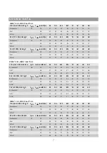 Preview for 7 page of OSTBERG LPKB 4" A UL Instructions For Installation And Directions For Use