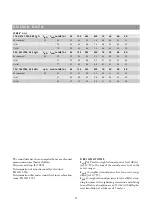 Preview for 8 page of OSTBERG LPKB 4" A UL Instructions For Installation And Directions For Use