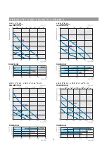 Preview for 9 page of OSTBERG LPKB 4" A UL Instructions For Installation And Directions For Use