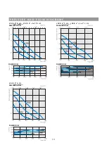 Preview for 10 page of OSTBERG LPKB 4" A UL Instructions For Installation And Directions For Use