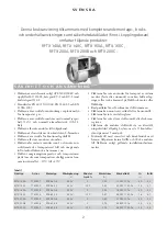 Preview for 2 page of OSTBERG RFTX 140A Directions For Use Manual