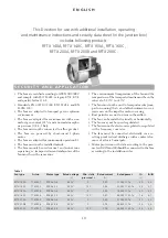 Preview for 8 page of OSTBERG RFTX 140A Directions For Use Manual