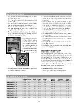 Preview for 17 page of OSTBERG RKB 1000x500 C3 EC Directions For Use Manual