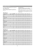 Preview for 19 page of OSTBERG RKB 1000x500 C3 EC Directions For Use Manual