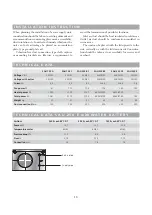 Preview for 16 page of OSTBERG SAU 125 A Directions For Use Manual