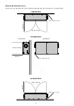 Preview for 6 page of OSTBERG SAU 125 EC Assembly/Installation Instructions