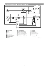 Preview for 7 page of OSTBERG SAU 125 EC Assembly/Installation Instructions