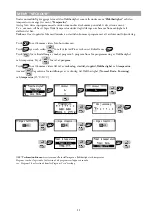 Preview for 11 page of OSTBERG SAU 125 EC Assembly/Installation Instructions