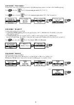 Preview for 18 page of OSTBERG SAU 125 EC Assembly/Installation Instructions