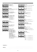 Preview for 22 page of OSTBERG SAU 125 EC Assembly/Installation Instructions