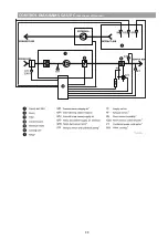 Preview for 29 page of OSTBERG SAU 125 EC Assembly/Installation Instructions