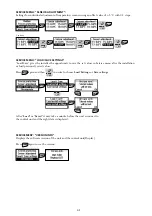 Preview for 41 page of OSTBERG SAU 125 EC Assembly/Installation Instructions