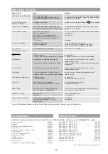 Preview for 43 page of OSTBERG SAU 125 EC Assembly/Installation Instructions