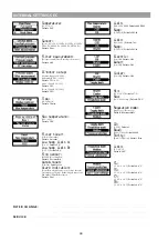 Preview for 44 page of OSTBERG SAU 125 EC Assembly/Installation Instructions