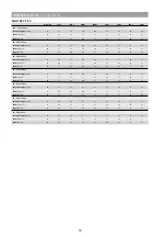 Preview for 50 page of OSTBERG SAU 125 EC Assembly/Installation Instructions