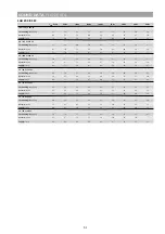 Preview for 51 page of OSTBERG SAU 125 EC Assembly/Installation Instructions