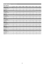 Preview for 52 page of OSTBERG SAU 125 EC Assembly/Installation Instructions