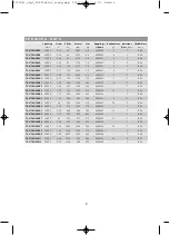 Preview for 8 page of OSTBERG TKH 300 Directions For Use Manual