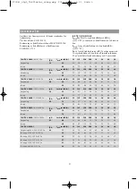 Preview for 9 page of OSTBERG TKH 300 Directions For Use Manual