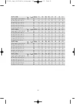 Preview for 12 page of OSTBERG TKH 300 Directions For Use Manual