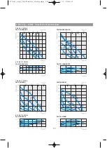 Preview for 13 page of OSTBERG TKH 300 Directions For Use Manual