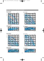 Preview for 14 page of OSTBERG TKH 300 Directions For Use Manual