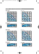 Preview for 15 page of OSTBERG TKH 300 Directions For Use Manual