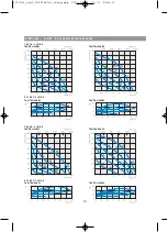 Preview for 16 page of OSTBERG TKH 300 Directions For Use Manual