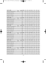 Preview for 28 page of OSTBERG TKH 300 Directions For Use Manual