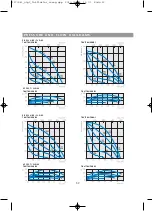 Preview for 32 page of OSTBERG TKH 300 Directions For Use Manual