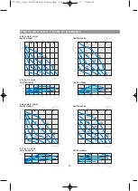 Preview for 33 page of OSTBERG TKH 300 Directions For Use Manual