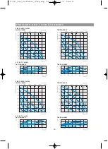 Preview for 34 page of OSTBERG TKH 300 Directions For Use Manual