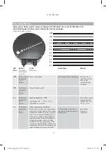 Preview for 6 page of OSTBERG TKH 560 Directions For Use Manual