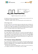 Preview for 21 page of OsTech Laser Lab Source LDC Series Operating Manual