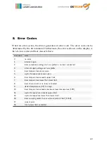 Preview for 29 page of OsTech Laser Lab Source LDC Series Operating Manual