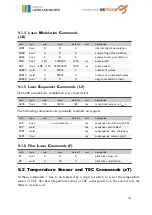 Preview for 31 page of OsTech Laser Lab Source LDC Series Operating Manual