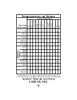 Предварительный просмотр 48 страницы Oster 101017 User Manual