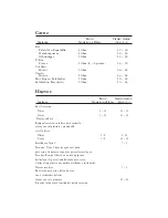 Preview for 21 page of Oster 111858 User Manual