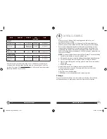 Preview for 6 page of Oster 15EM1 User Manual