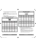 Preview for 5 page of Oster 171631 User Manual