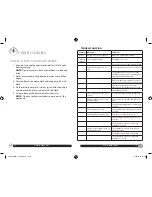 Предварительный просмотр 7 страницы Oster 171631 User Manual