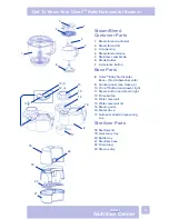 Preview for 5 page of Oster 1791-033 User Manual